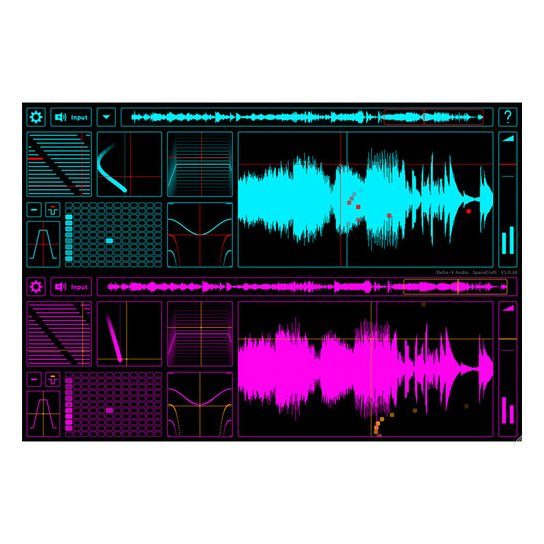 Prism Sound Lyra 2 Ultimate Collection USB-B Audio Interface with UC Software Bundle - Image 10