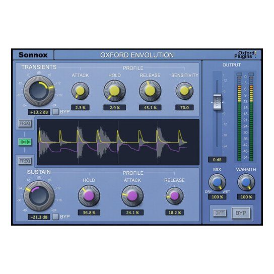 Sonnox Oxford Envolution