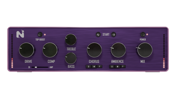Kit Plugins NOIZ 80s Lush