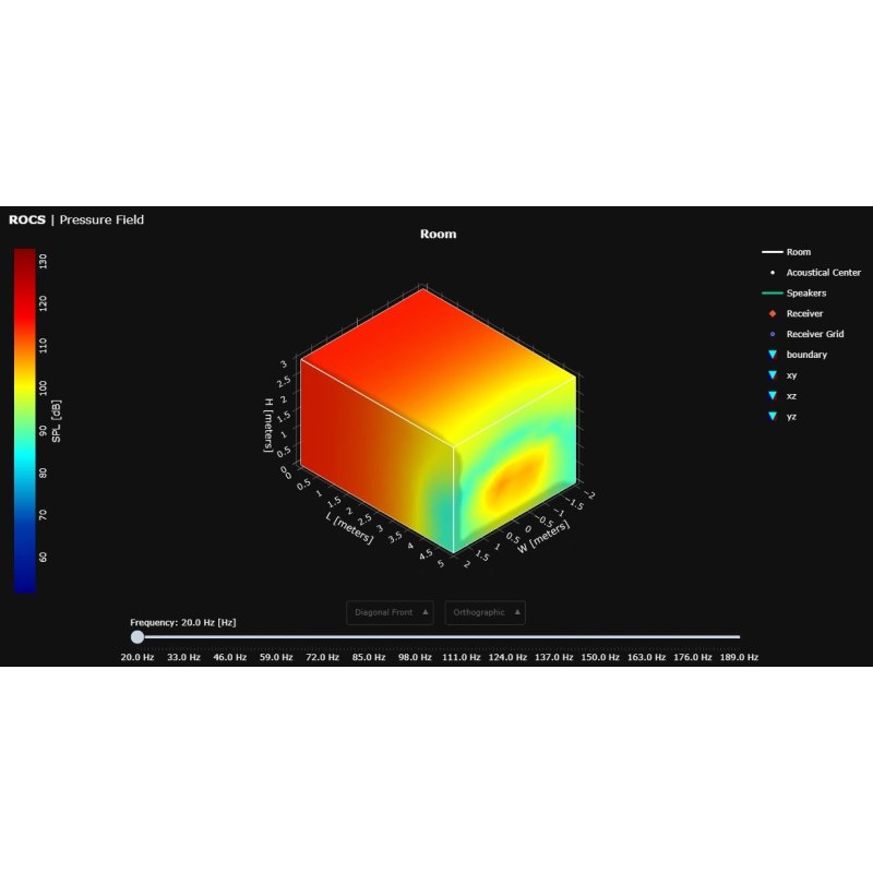 redi acoustics ATC Acoustic Treatment Calculator Software (Subscription, 1-Month, Download)