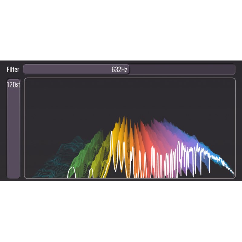BLEASS Spectral Resonator