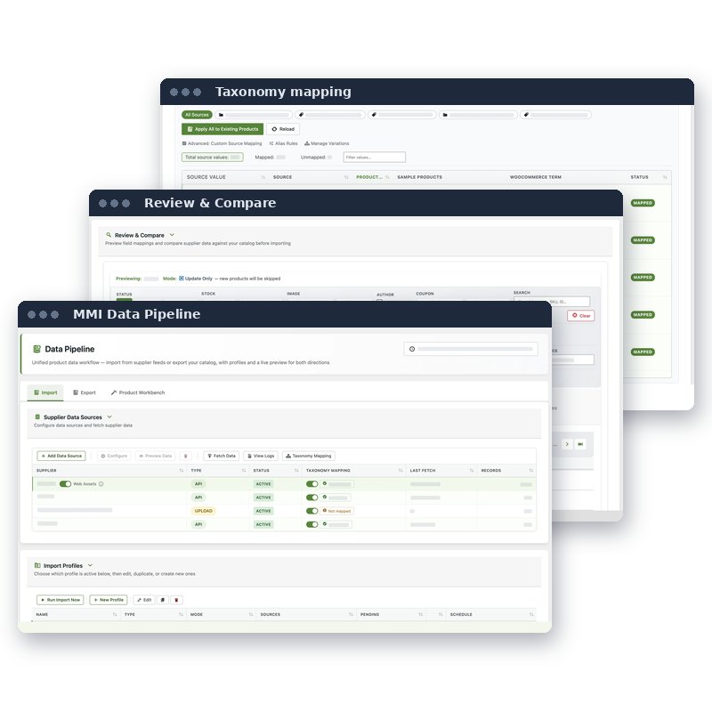 MMI Data Pipeline admin screens