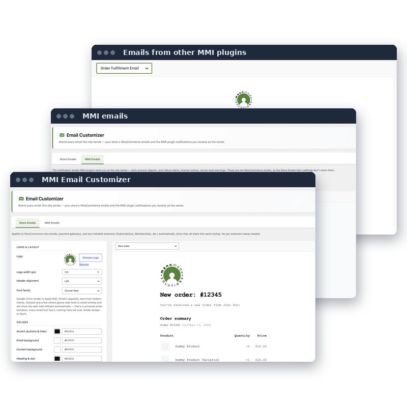 MMI Email Customizer admin screens