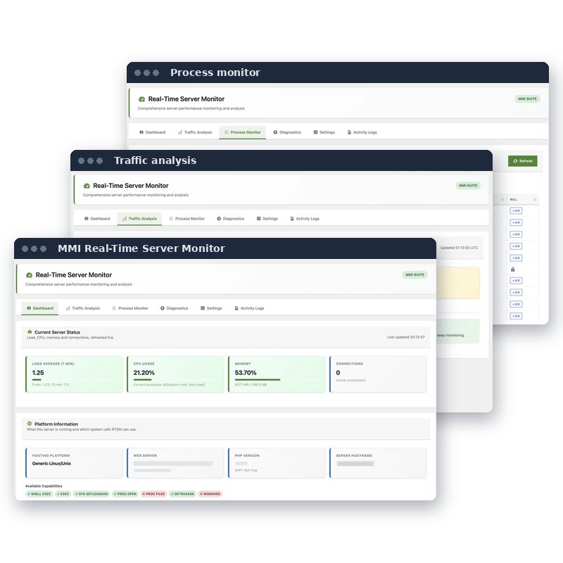 MMI Real-Time Server Monitor admin screens