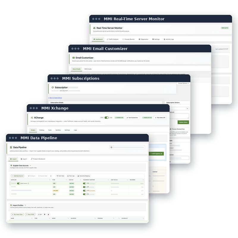 MMI Store Suite admin screens