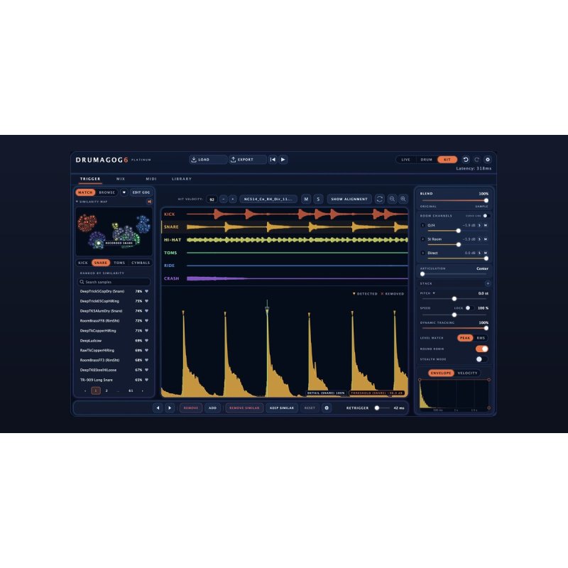 WaveMachineLabs Drumagog 6 Platinum