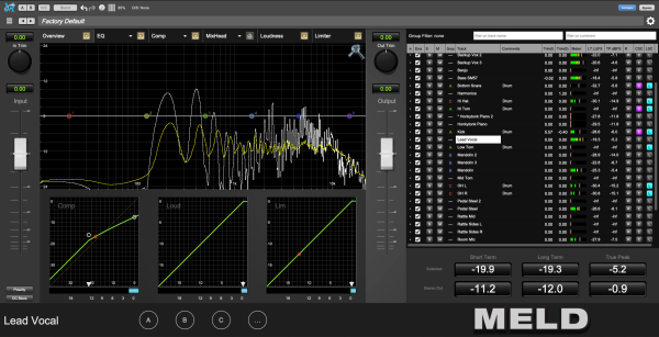 Make Believe Studios MELD