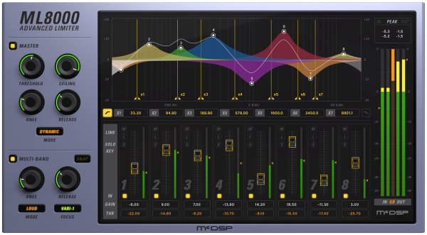 McDSP ML8000 v7