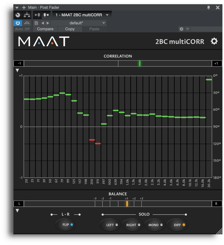 MAAT Digital 2BC multiCORR (Download)